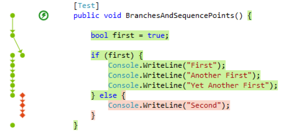 BranchAndSequencePointCode2