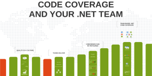 Code Coverage And Your .NET Team