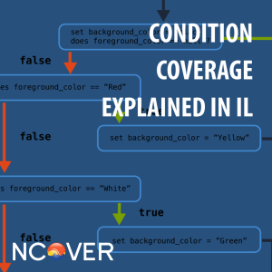 Condition Coverage Explained in IL